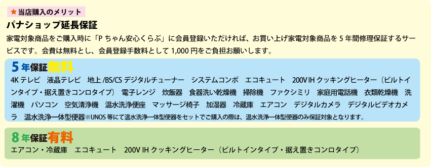 パナショップ延長保証の図